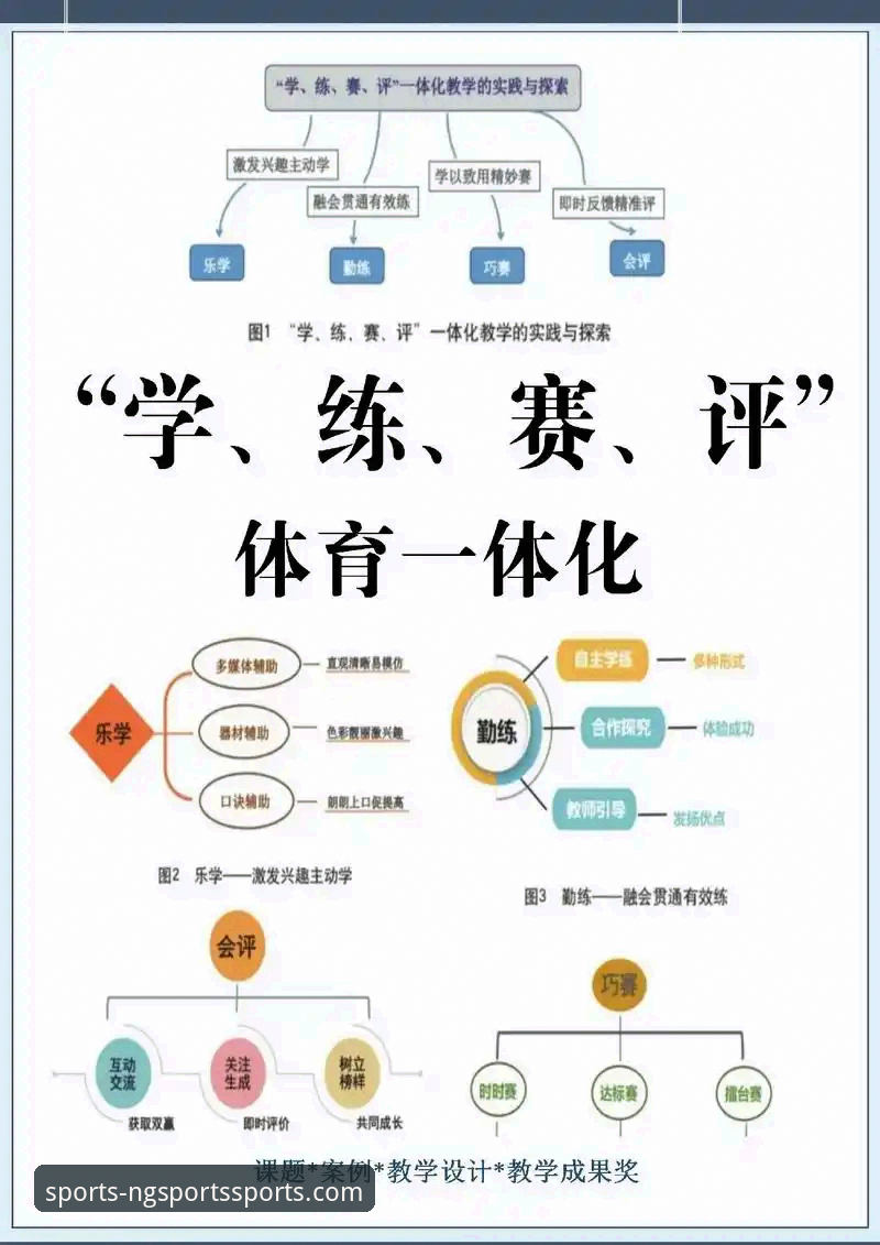 NG体育娱乐体验完整指南：从入门到精通的深度解析