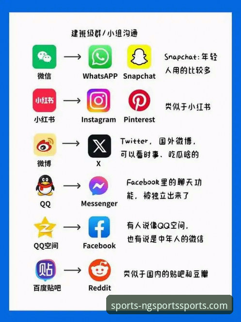 NG体育登录安卓版 NG体育登录安卓版与网页版全面对比:哪个更适合你的体育娱乐体验?
